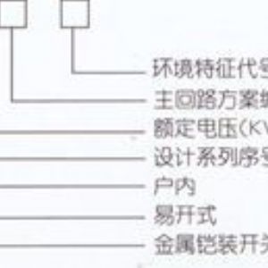 KYN28-12型戶內(nèi)金屬鎧裝抽式開關設備